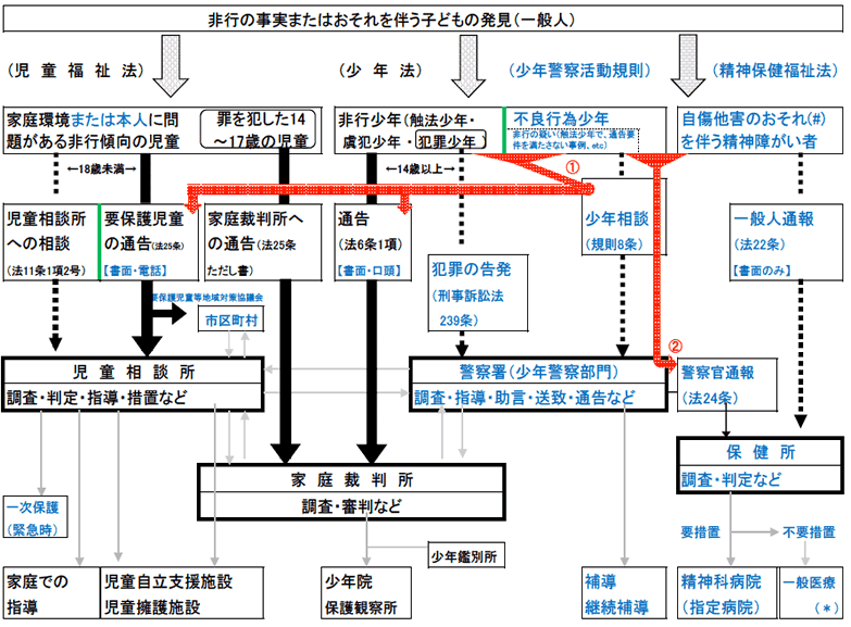 sX𔺂qǂʐl̒nAgXL[ 