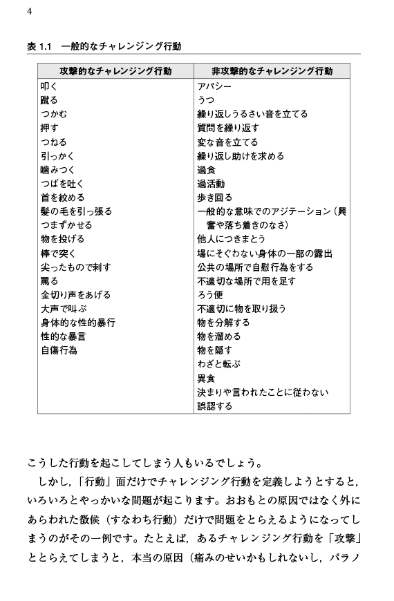 チャレンジング行動から認知症の人の世界を理解する Bpsdからのパラダイム転換と認知行動療法に基づく新しいケア